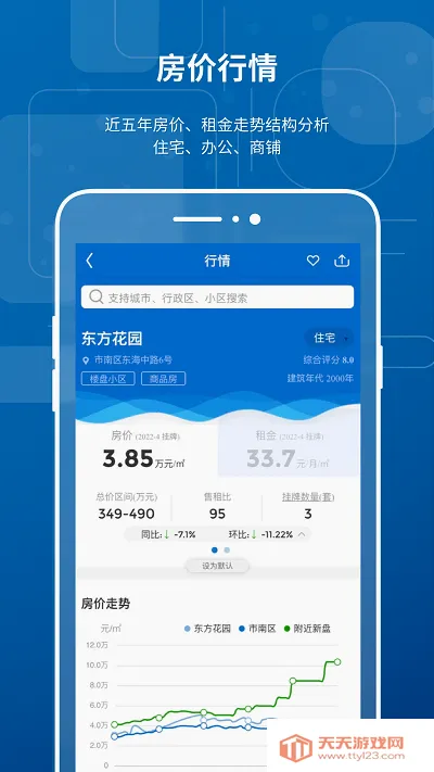 中国房价行情最新手机版截图4