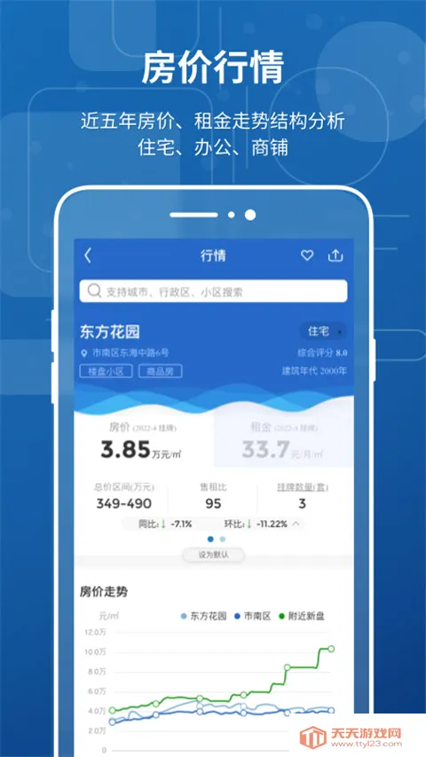中国房价行情最新手机版 中国房价行情最新手机版