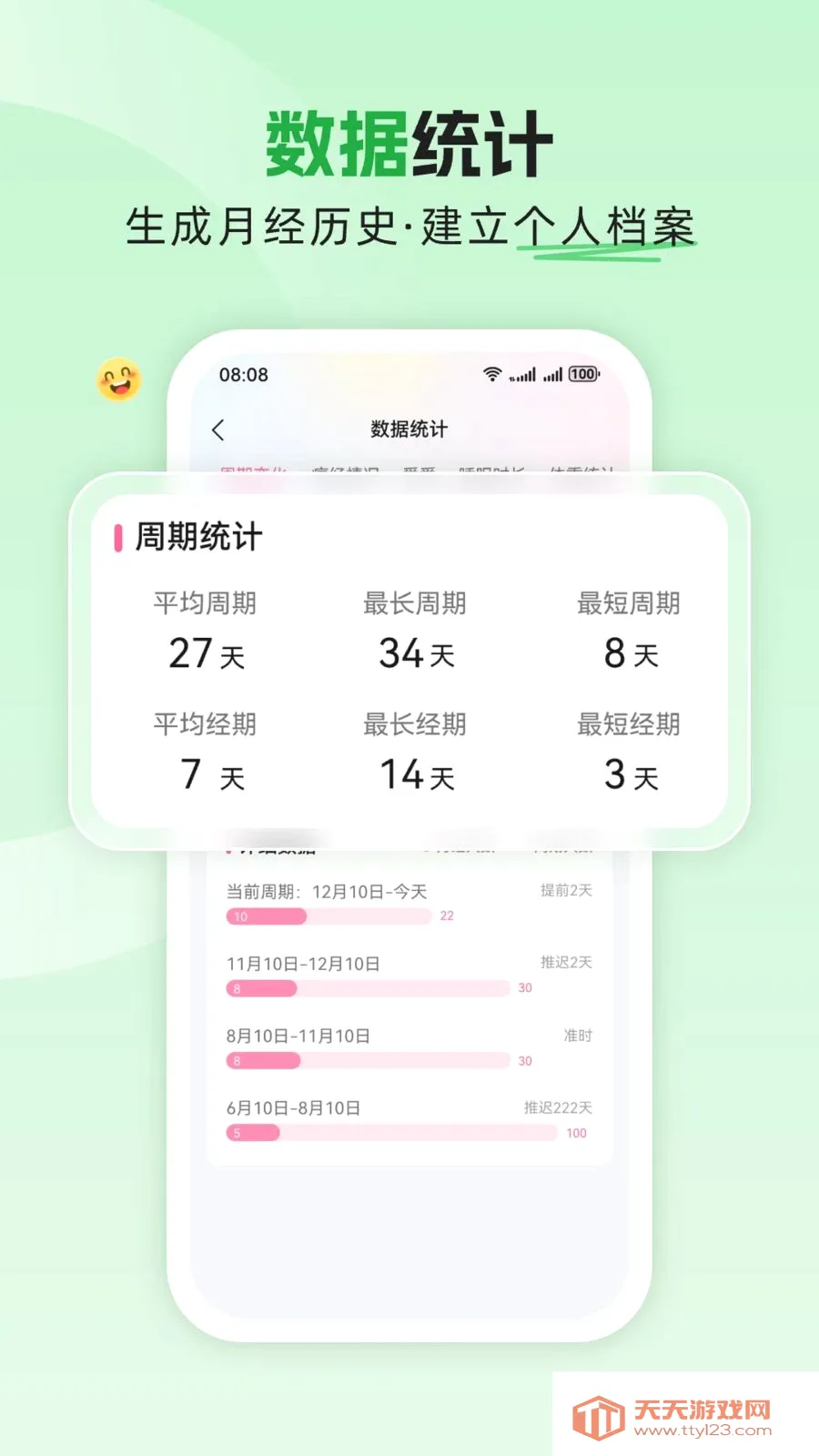 ���������(Ů�Ծ��ڹ���APP)��ͼ2