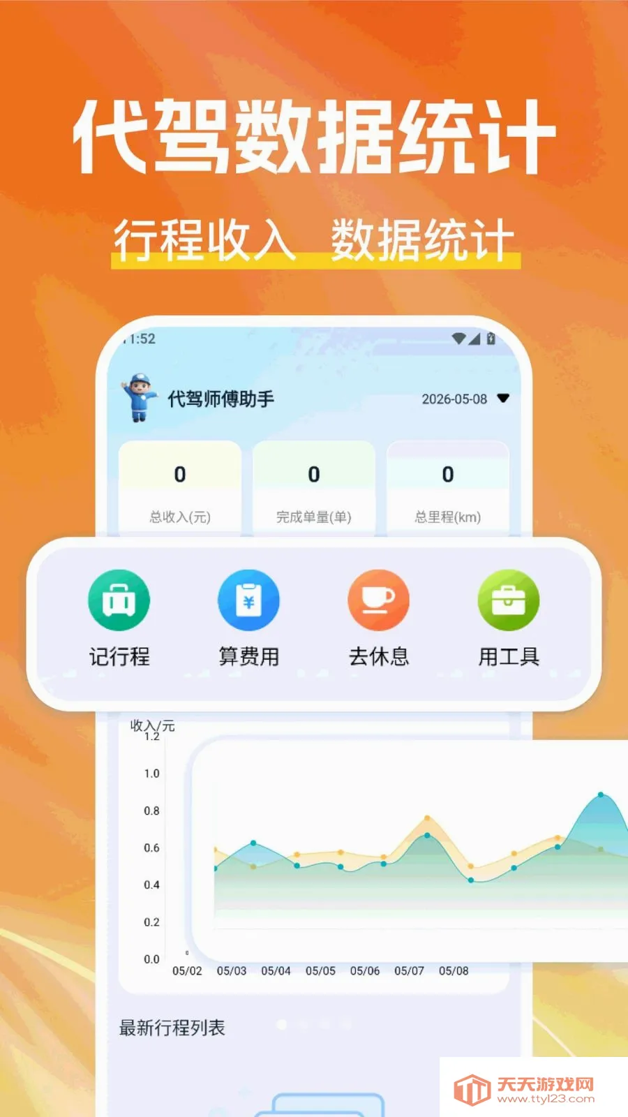 Tscar智能管家(代驾车辆管理应用)截图0