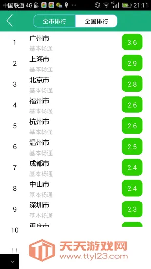 路况交通眼安卓手机版v8.0.3 安卓版截图0