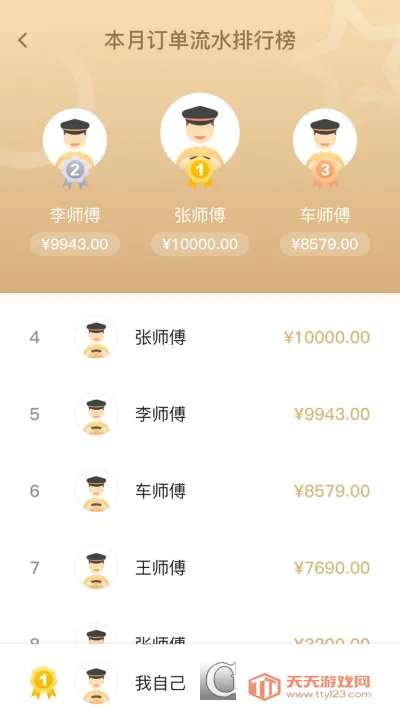 �ڷɳ���˾��(˾���ӵ�����ƽ̨)��ͼ3