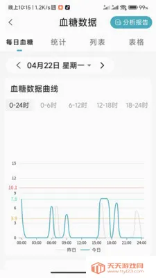 ���ǽ���(Ѫ����)��ͼ1
