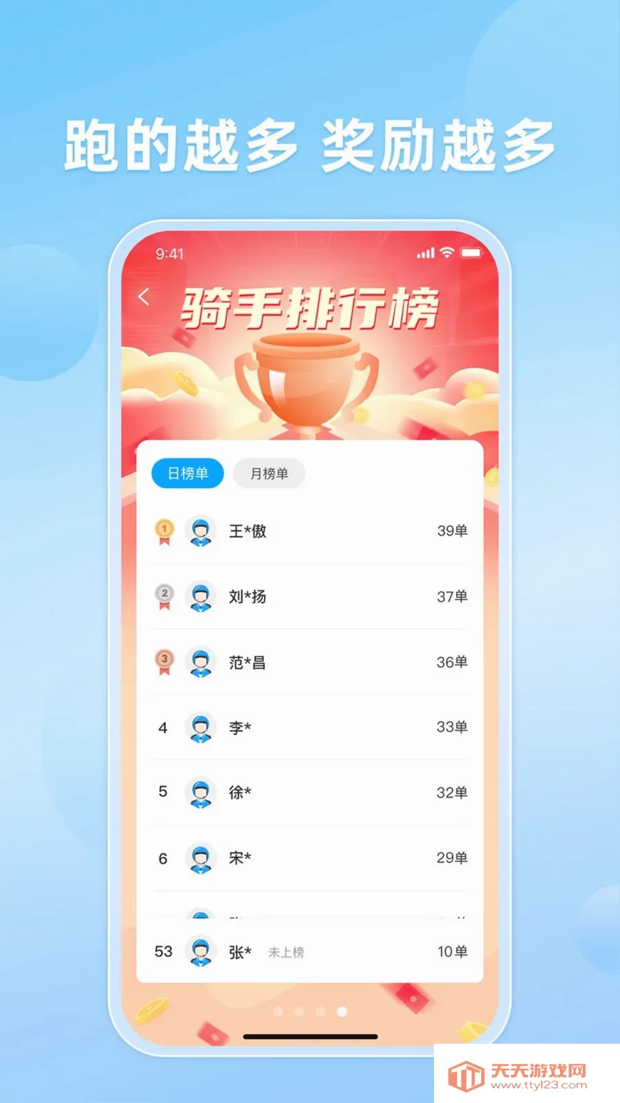 ֪�����(��������ƽ̨)��ͼ3