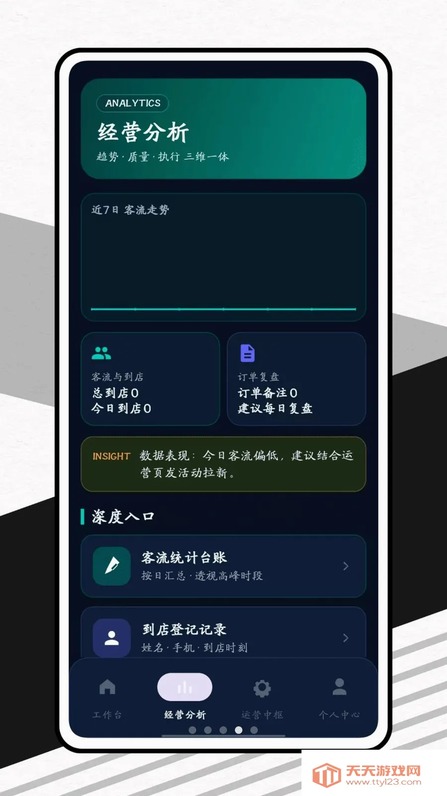 ������(�̼Ҿ�Ӫ��������)��ͼ3