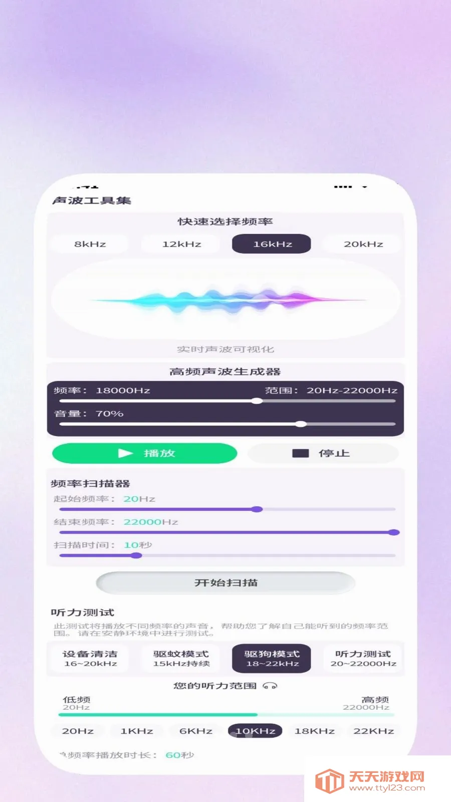 ���ݹ�����(�๦��Ч��Ӧ��)��ͼ1