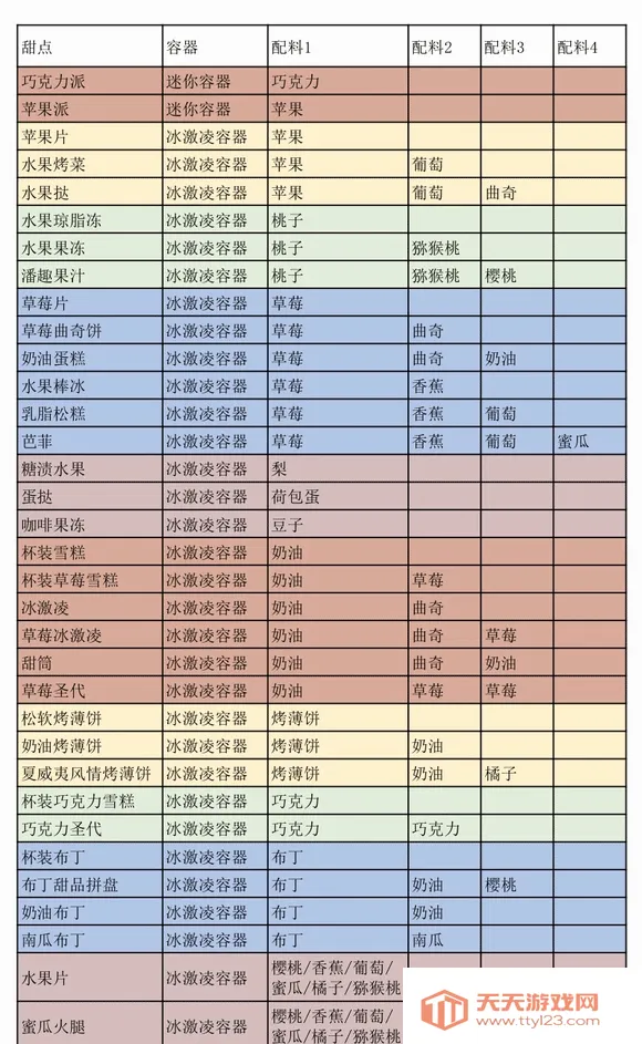 ���޴��⺺����2026���°汾v1.4.7 ��Ѱ��ͼ2