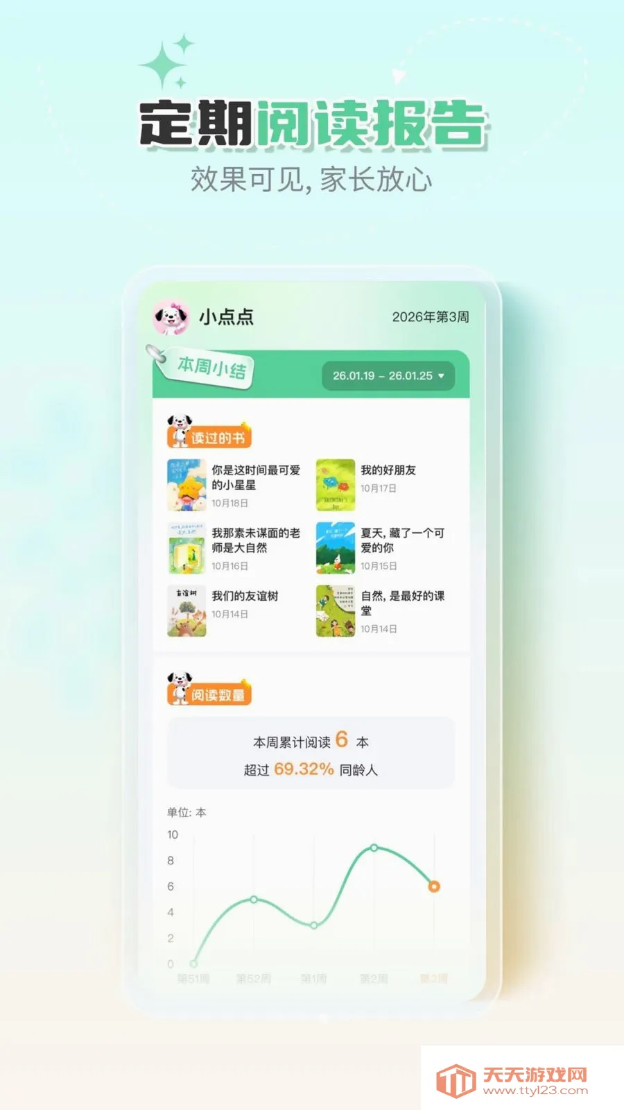 �ߵ�汾(��ͯ�汾�Ķ�)v1.0.0 �ٷ������ͼ2