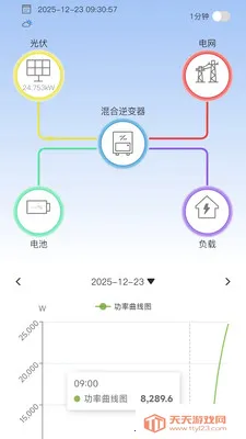 �����׹����վ���ܼ������(����豸���ƽ̨)v4.4.3 ��׿���ͼ1
