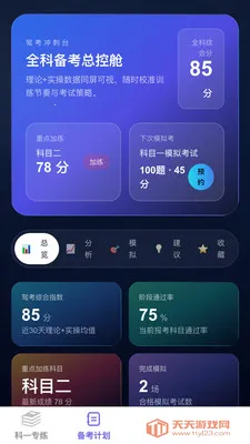 超快速驾考(驾考学习平台)截图0