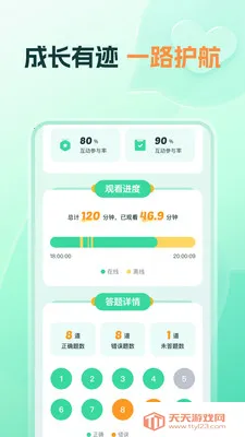֪����ѧ(��ѧ����ƽ̨)��ͼ1