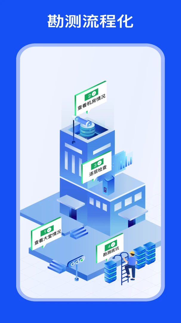 MOD Care(现场调查工具)截图0