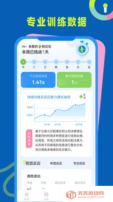 反应力训练(大脑敏捷训练) 反应力训练(大脑敏捷训练)