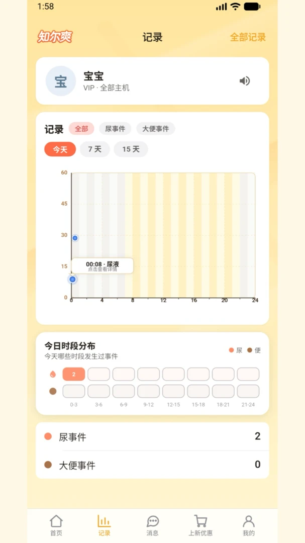 ֪��ˬ�����ֻ����ͼ4