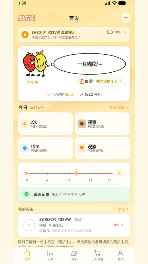 ֪��ˬ�����ֻ����ͼ0