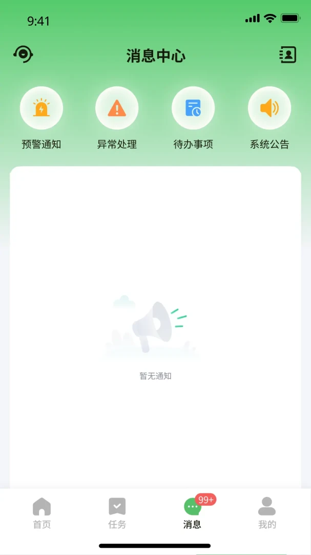 ���Ź�����(���ܵ��ȹܿض�)��ͼ2