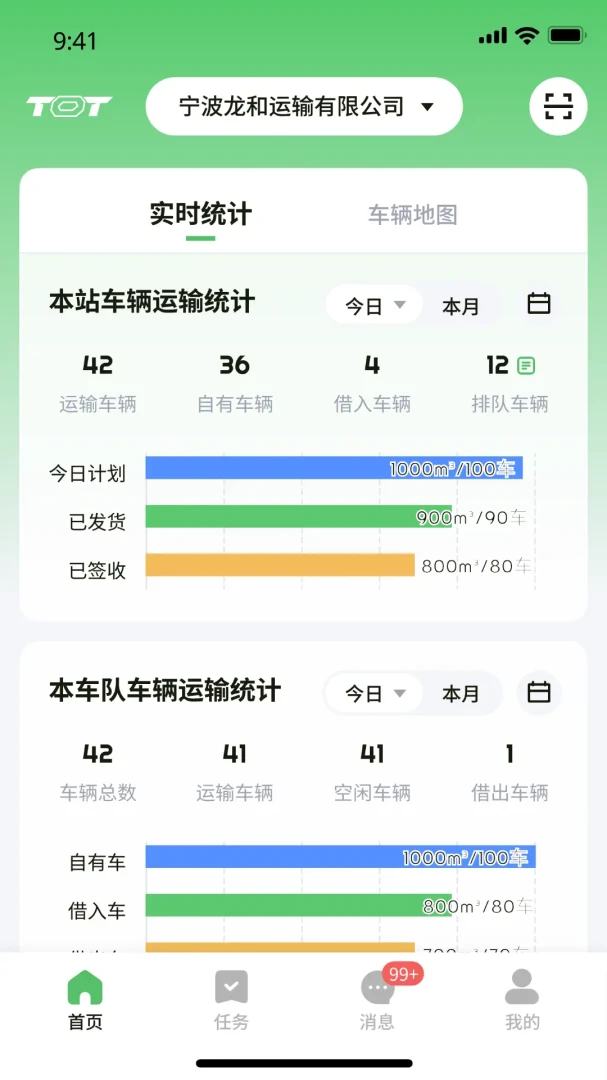 ���Ź�����(���ܵ��ȹܿض�)��ͼ1