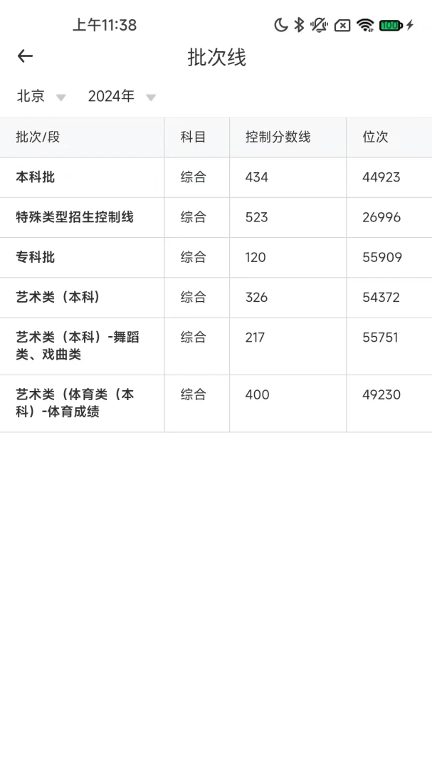 ����δ��(�߿�־Ը����)v1.4.81 �ֻ����ͼ0