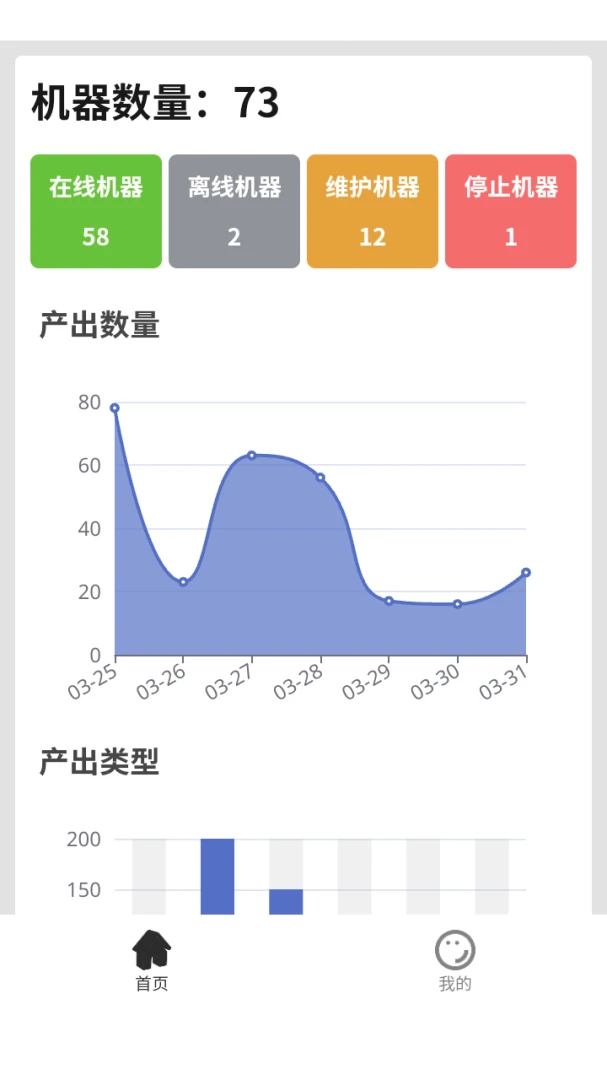 清达数据管理平台安卓手机版截图1