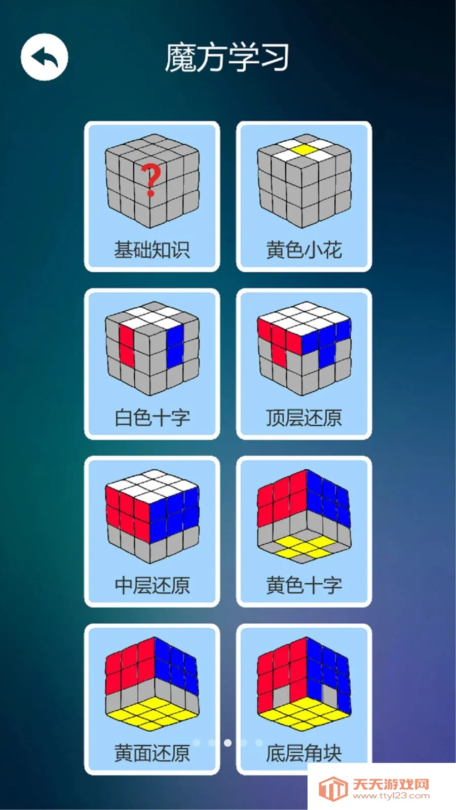 ����ѧħ��(ħ��ѧϰӦ��)��ͼ2