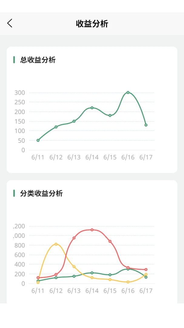 ��èȫ����2026���°汾v8.1.0 ��׿���ͼ0