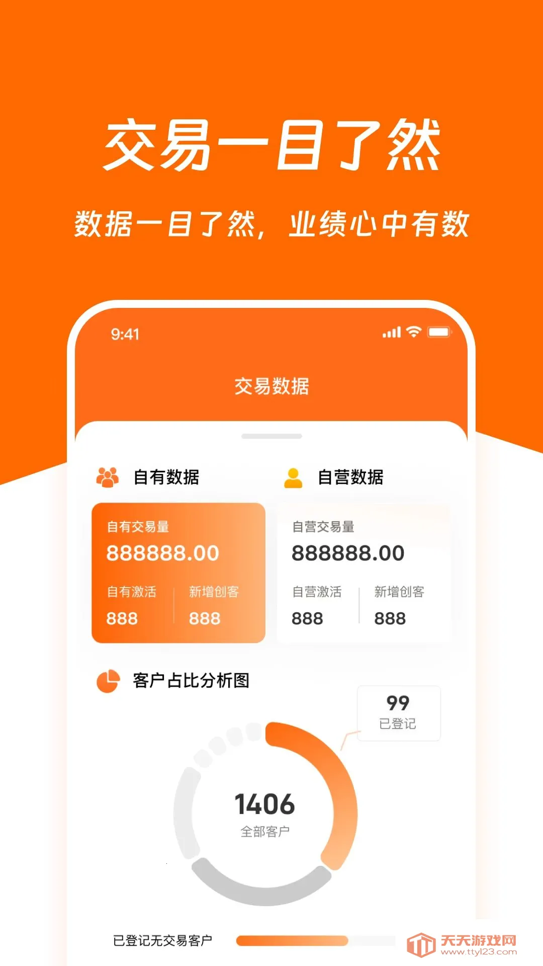 ������Pro��׿�ֻ����ͼ0