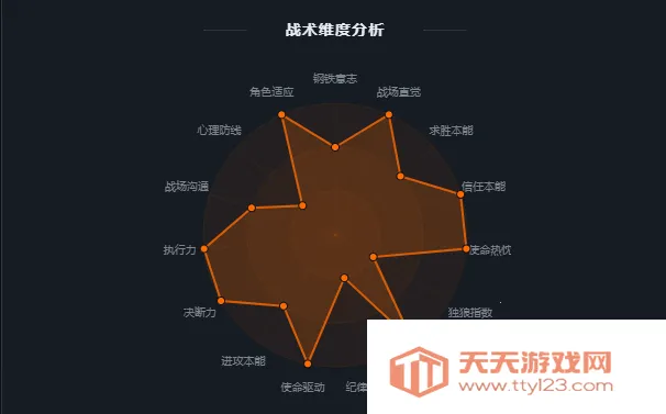 R6TI�ʺ�����ս���˸����2026���°汾v1.0 �ٷ������ͼ1
