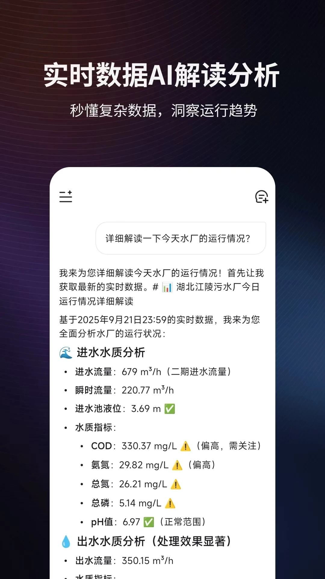 ����AI(��ˮ��AI����)��ͼ0