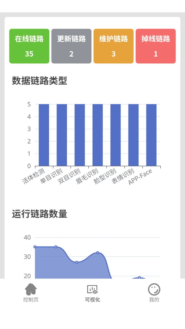 ��Լ��������ƽ̨(�豸����APP)��ͼ3