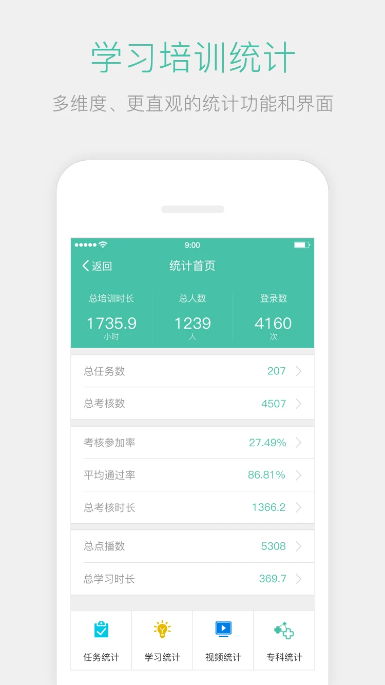 ��ҽ����(ҽ�ƽ���ƽ̨)v3.8.1 ��Ѱ��ͼ0