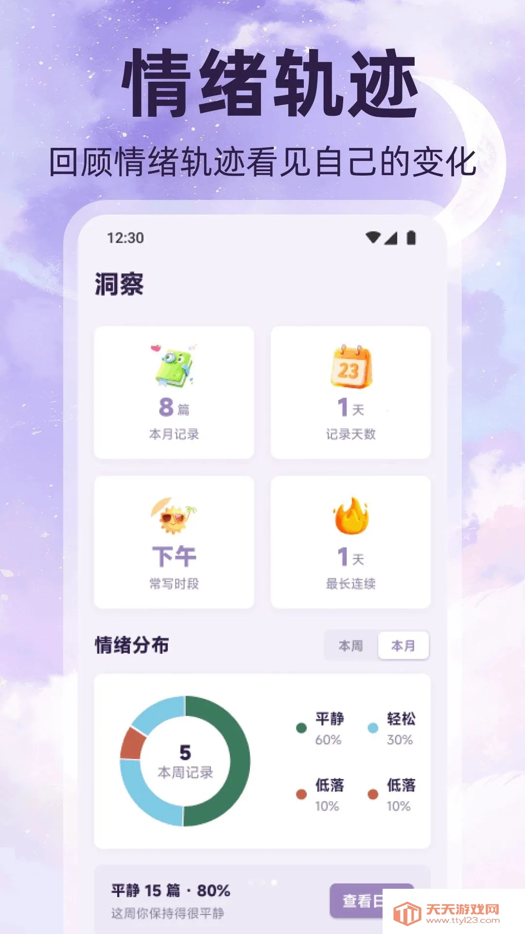 �ȶ��ռ�(��������)��ͼ2