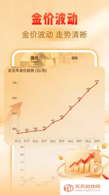 黄金白银价格查询(黄金投资工具)v1.0.0 官方版截图2