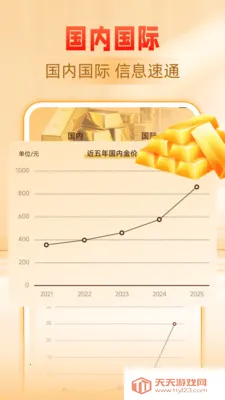 黄金白银价格查询(黄金投资工具)v1.0.0 官方版截图1