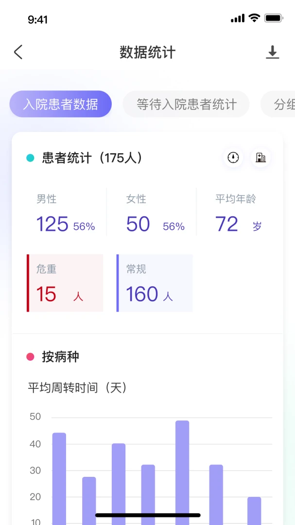 ��������ϵͳ(ҽ����Ϣ����)v1.1.5 �ٷ����ͼ0