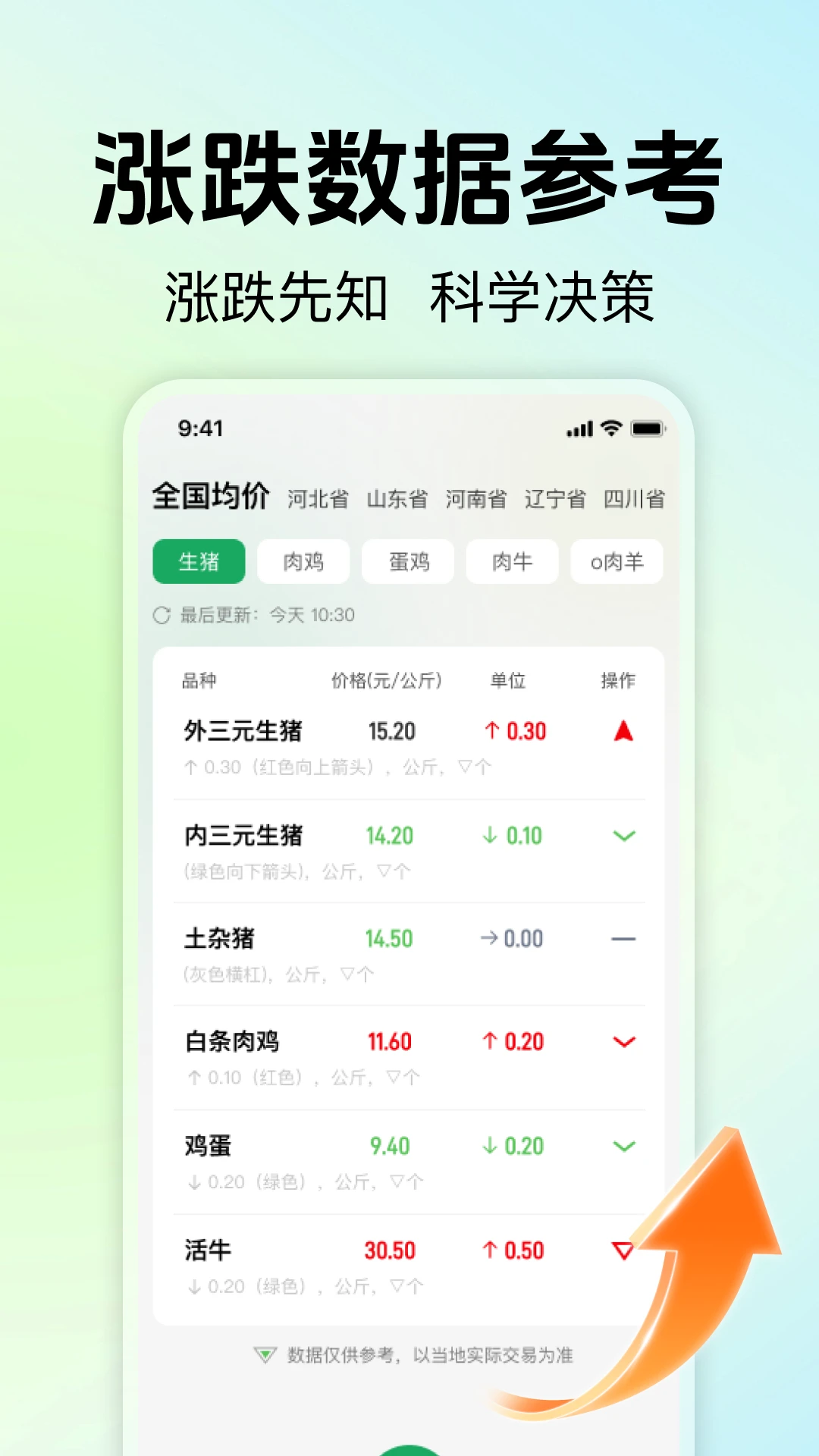 惠农养殖帮手2026最新版本v1.0.0 手机版截图0