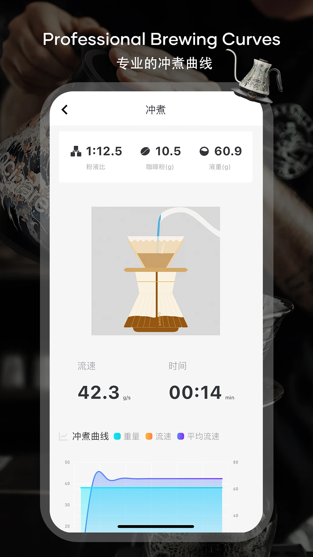 Cocinare2026�ٷ����°汾v5.1.9 ��׿���ͼ2