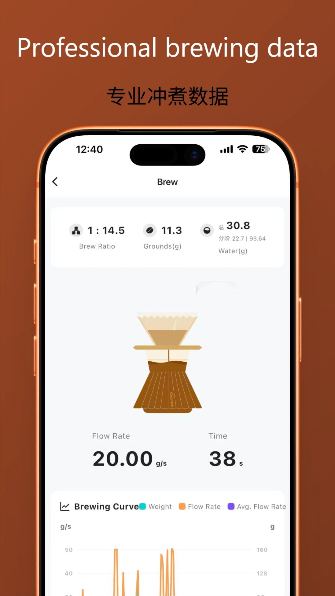 Cocinare2026�ٷ����°汾v5.1.9 ��׿���ͼ1