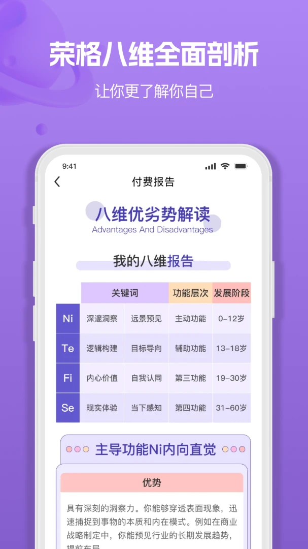 MBTI�˸�ְҵ���Դ�ȫ(�Ը��������)v1.3.6 �ֻ����ͼ0