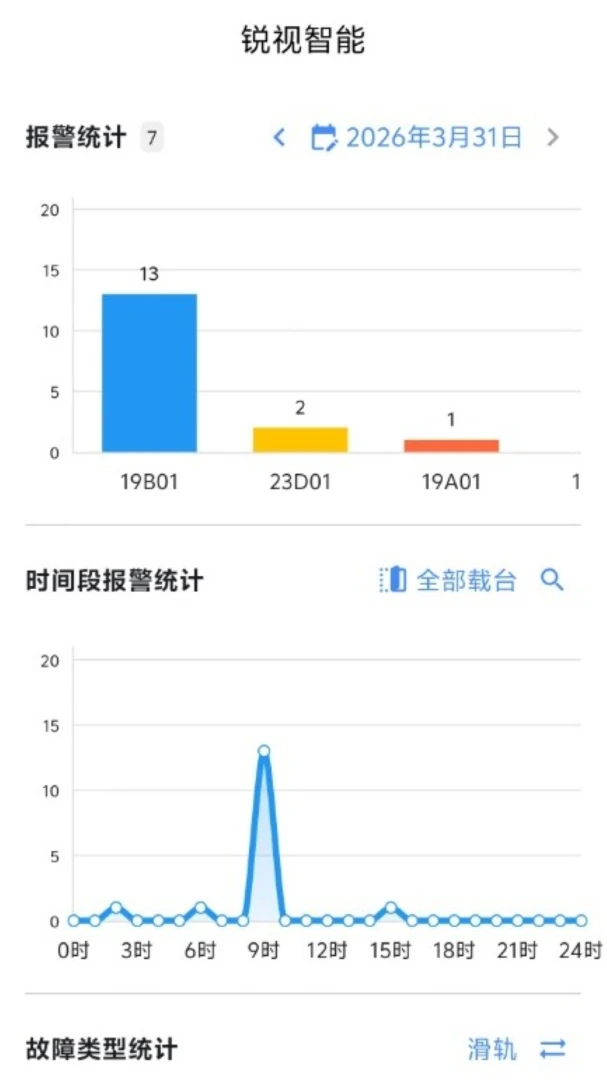 ��������(��ҵ�ʼ칤��)v1.2.0 ��Ѱ��ͼ2