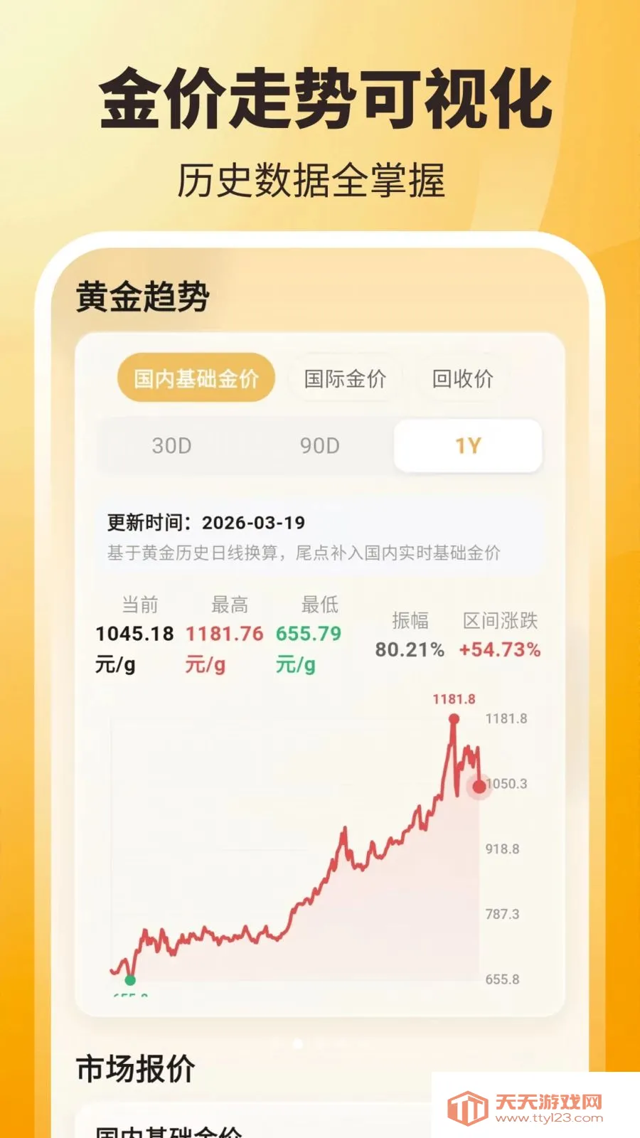 ʵʱ��ۣ���ѯ����׿�ֻ���v3.8.2.2 �ٷ����ͼ2