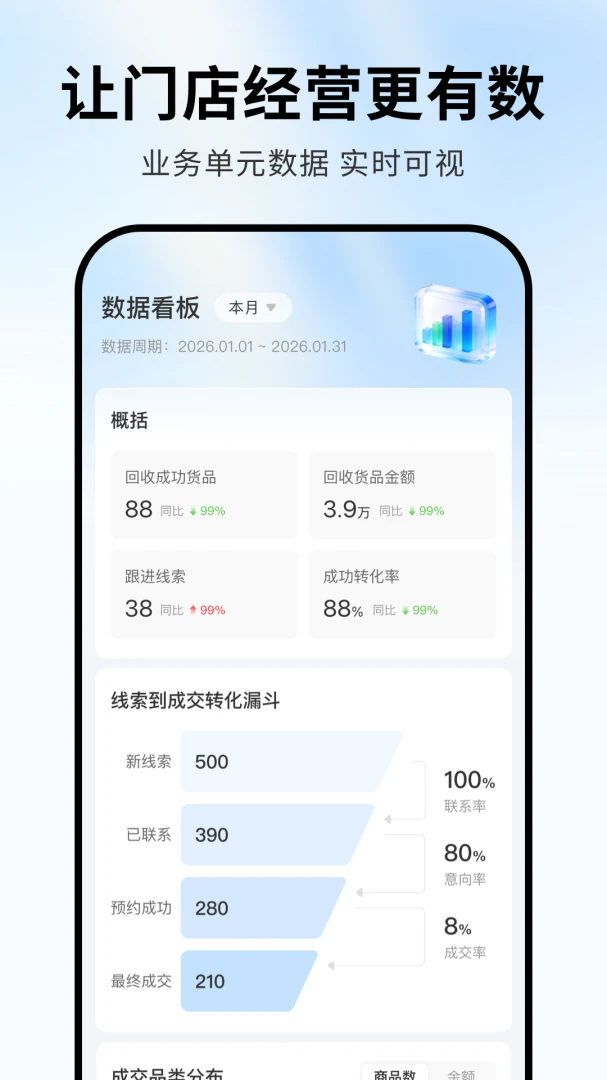 旧爱管家(奢侈品回收工具) 旧爱管家(奢侈品回收工具)