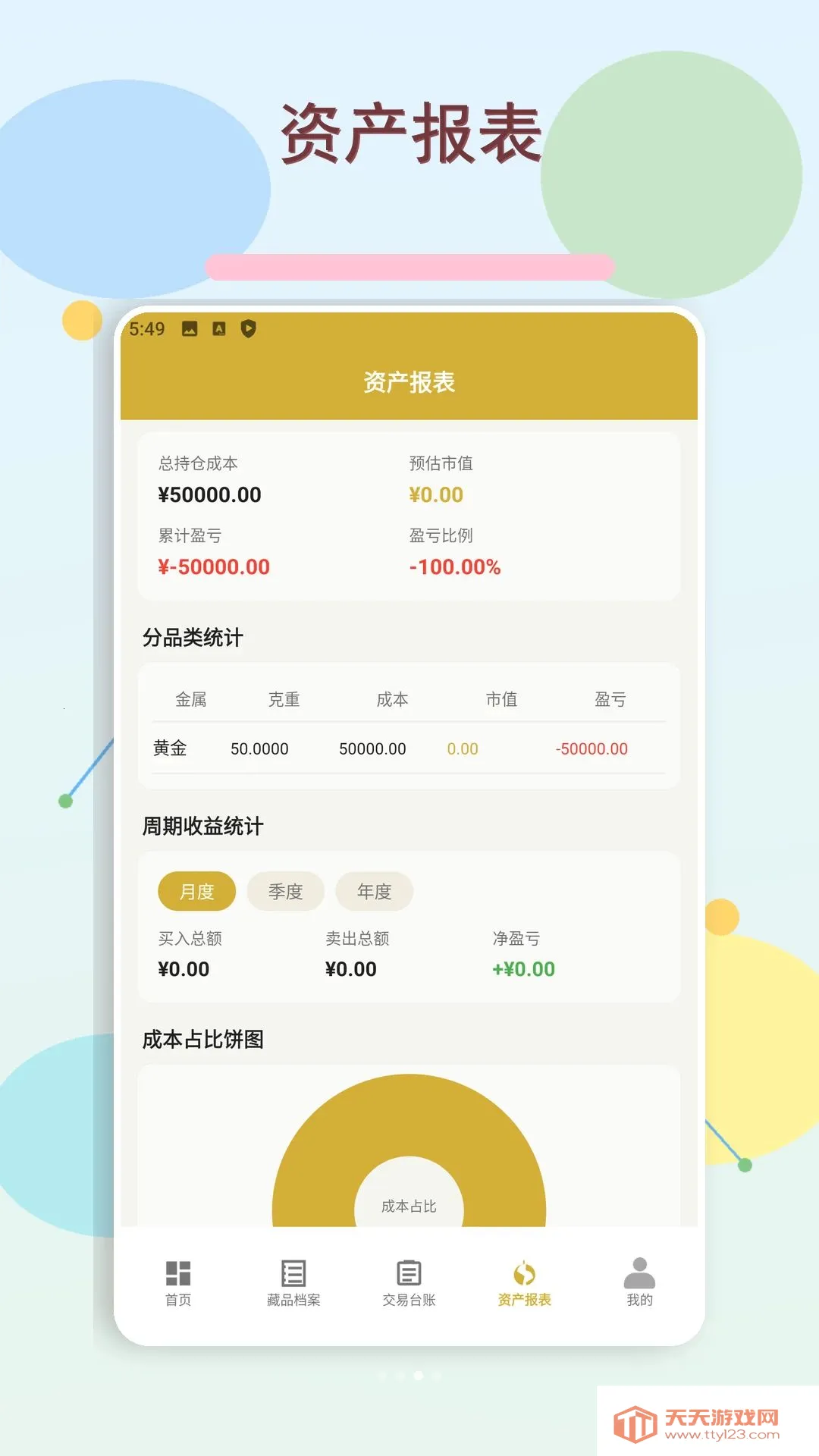 Emoki金APP(贵金属记账工具)v1.2 官方版截图3