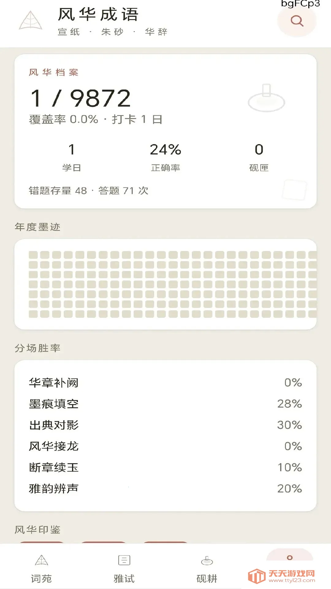 �绪����(����ѧϰ����)��ͼ2