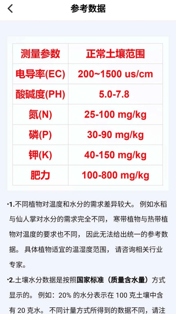 �����ٲ��������ֻ���v3.0.4 �ٷ����ͼ2