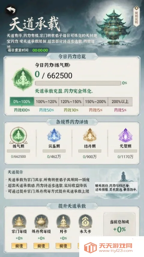 修仙道门模拟器最新手机版v1.0.7 免费版截图2