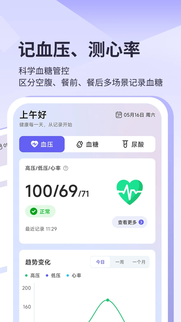 Ѫ��Ѫѹ��¼(������¼����)
