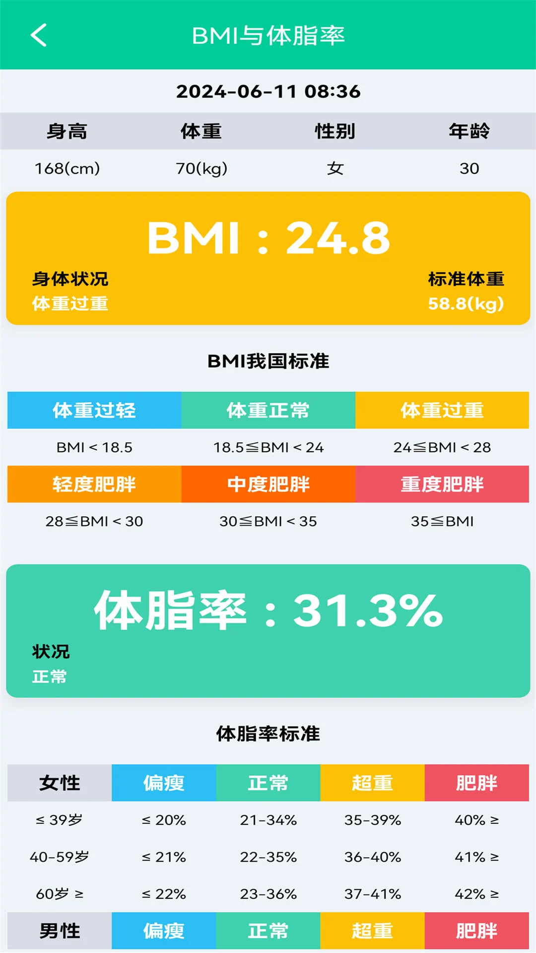 ��֬BMI��������׿�ֻ���v1.0.5 �ֻ����ͼ3