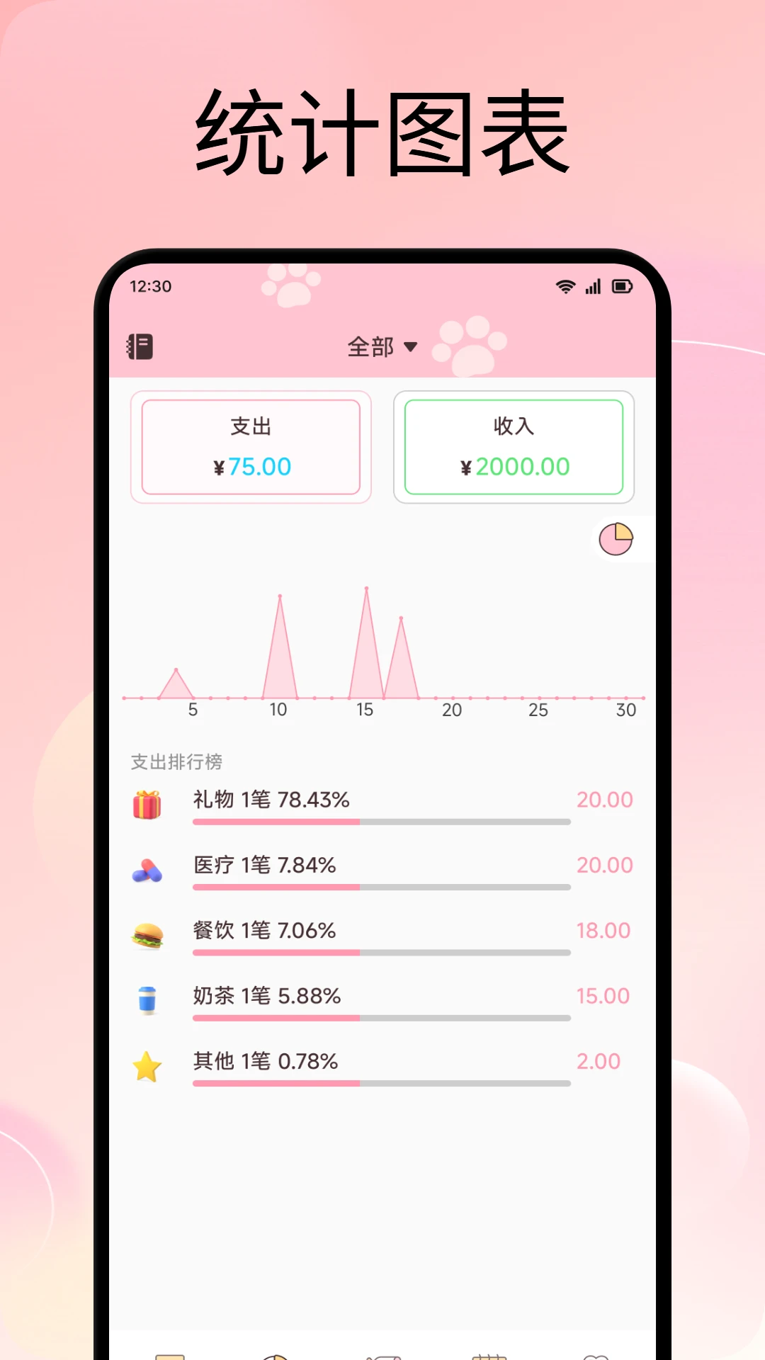 ���Ĵ���׿�ֻ���v1.4 �ֻ����ͼ0