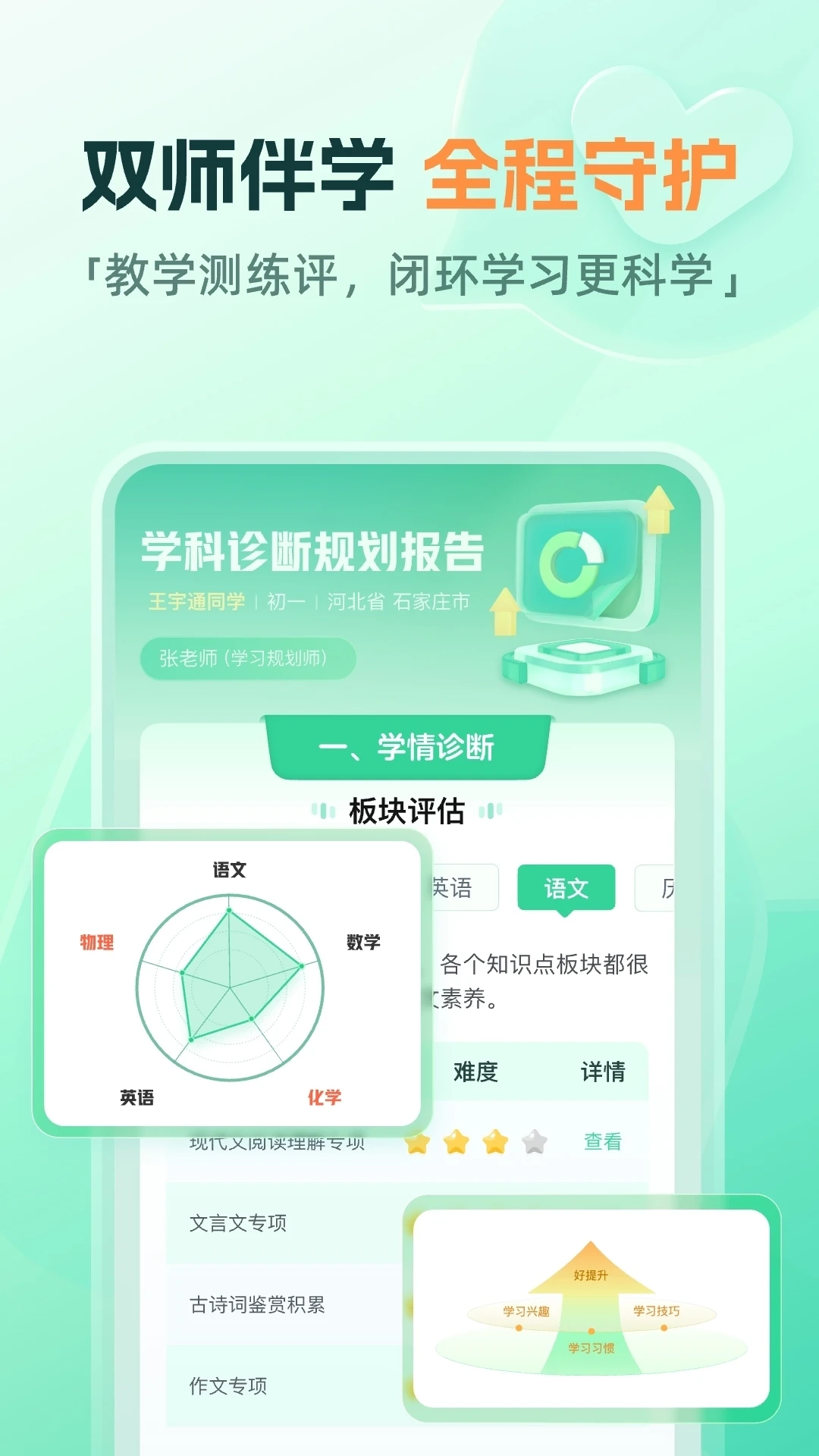 һ��(ȫ��ѧϰ����)v10.23.0 �ٷ����ͼ0