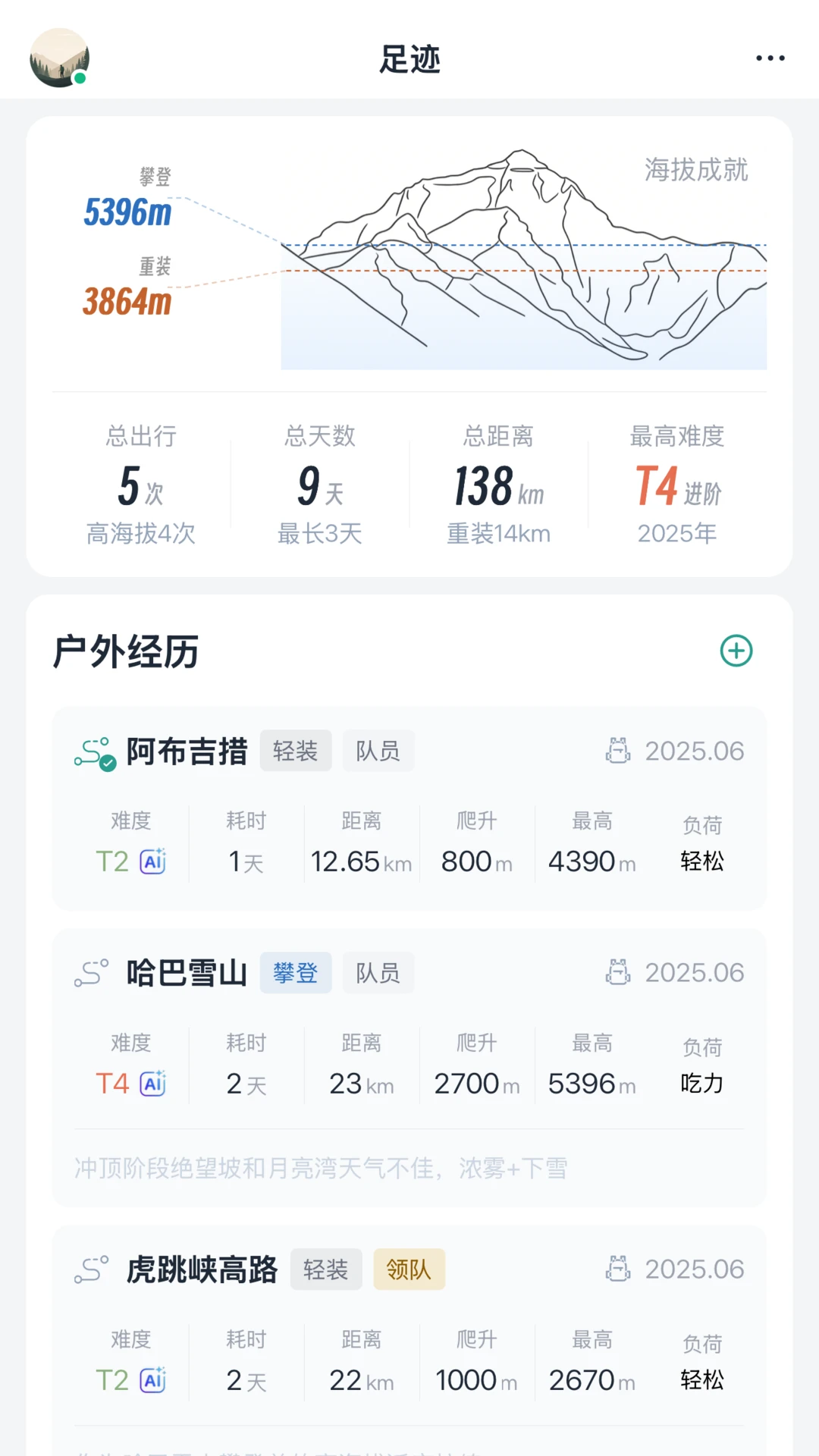 山海轻行(户外出行管理) 山海轻行(户外出行管理)